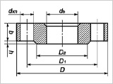 Фланцы плоские