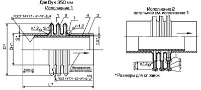 Компенсаторы круглые осевые 3-линзовые ОСТ