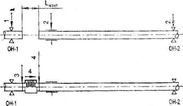 Промышленная теплоэнергетика - Компенсаторы сильфонные КСО